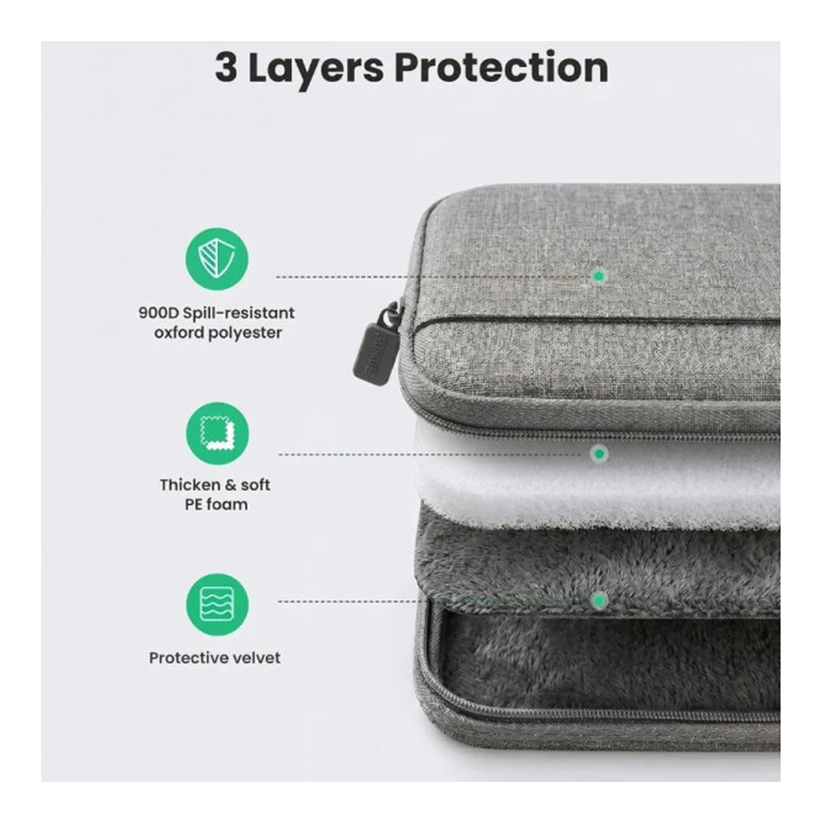 Ugreen Sacoche PC PORTABLE 15 to 15,9